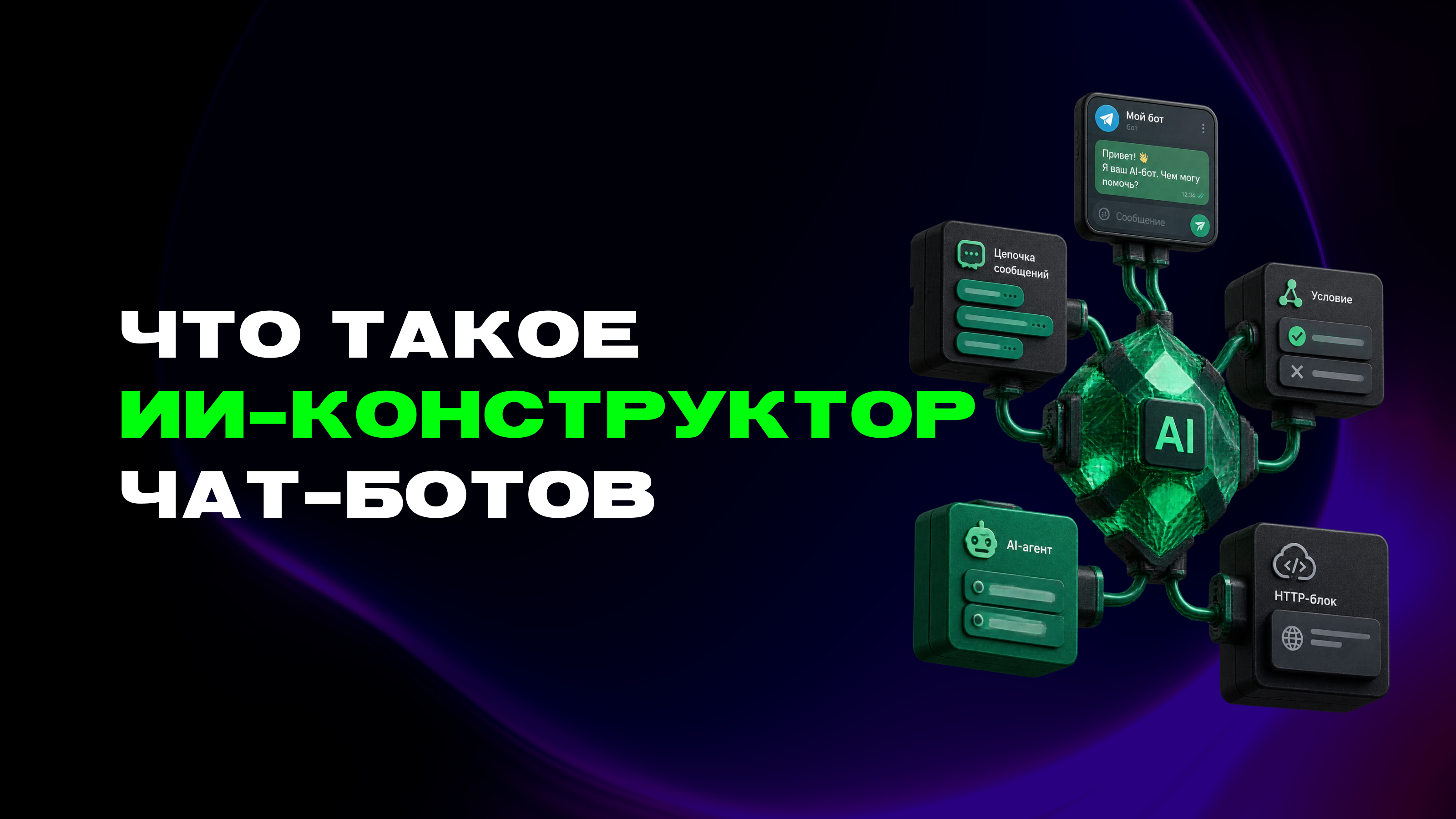 ИИ-конструктор чат-ботов: возможности и отличия | LEADTEX