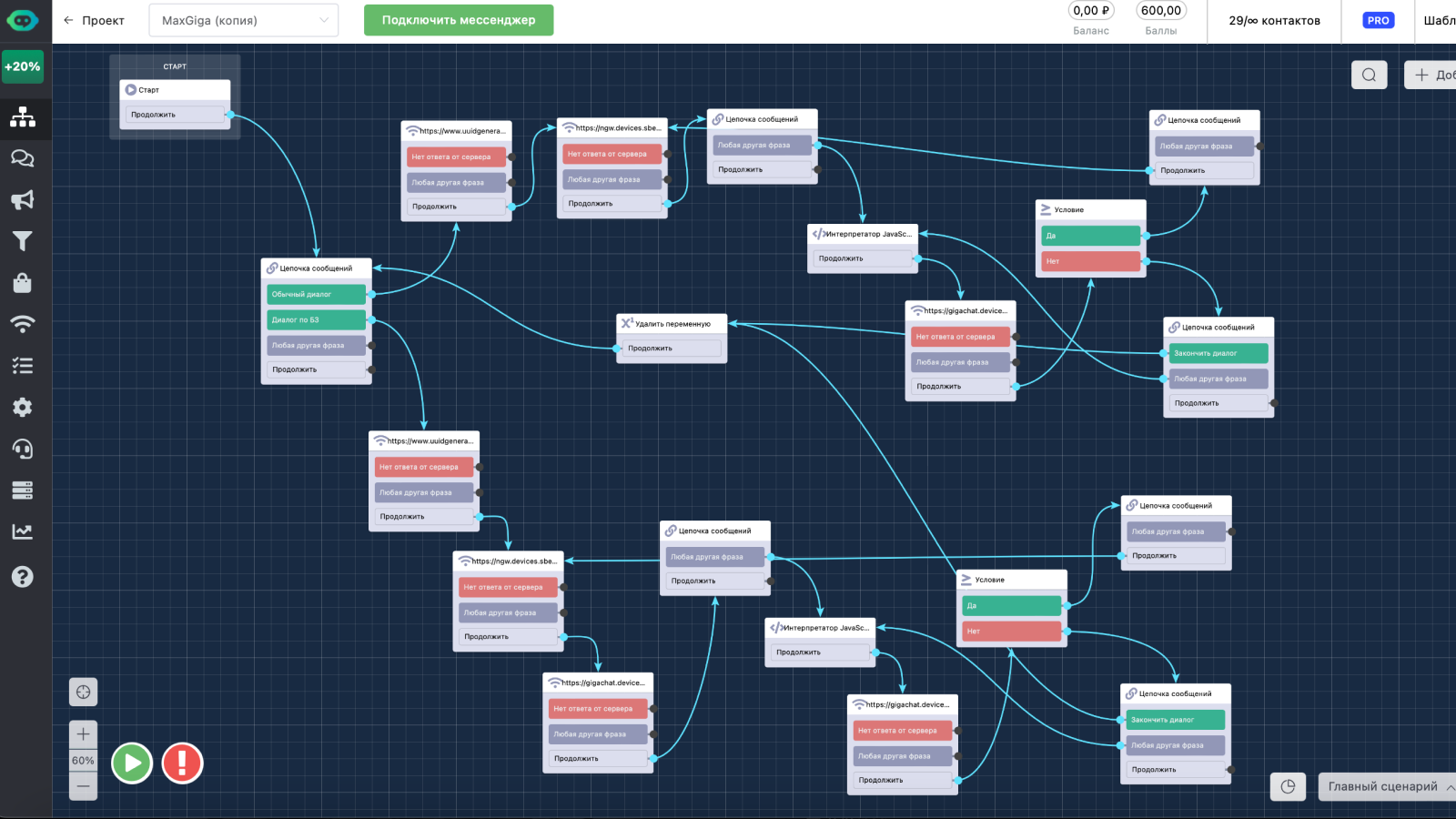 Сценарий