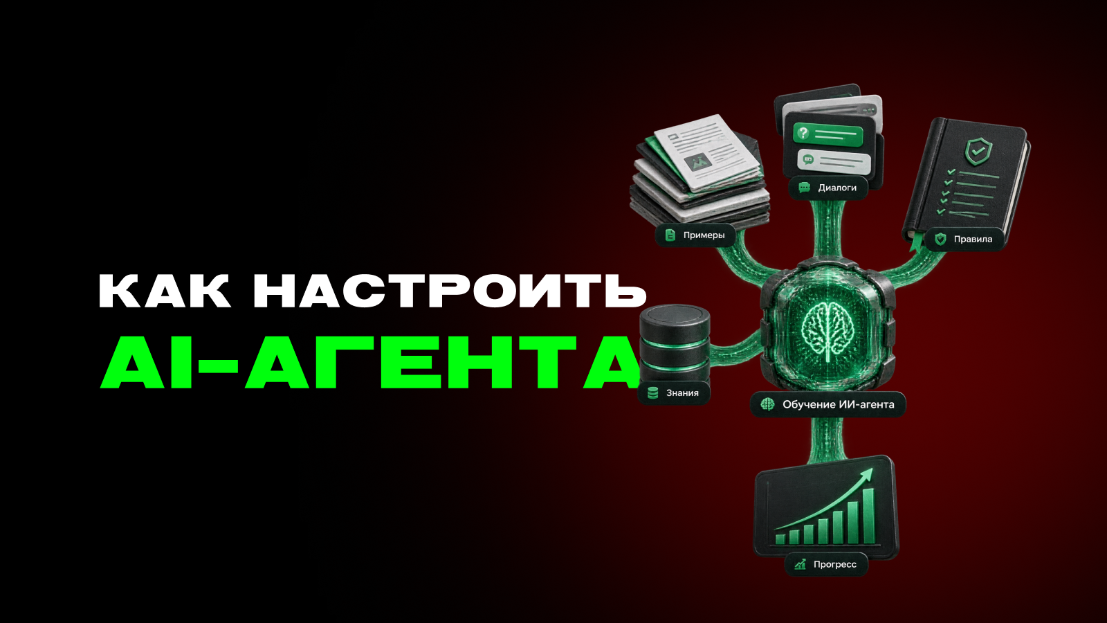 Как настроить ИИ-агента: инструкция из 7 правил — превью статьи LEADTEX