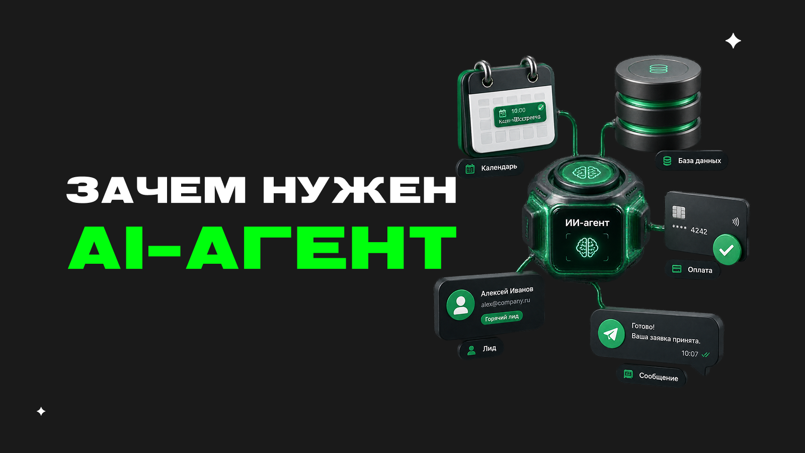 ИИ-чат-бот для бизнеса: где кнопочный бот может терять клиента и когда нужен AI-агент — превью статьи LEADTEX