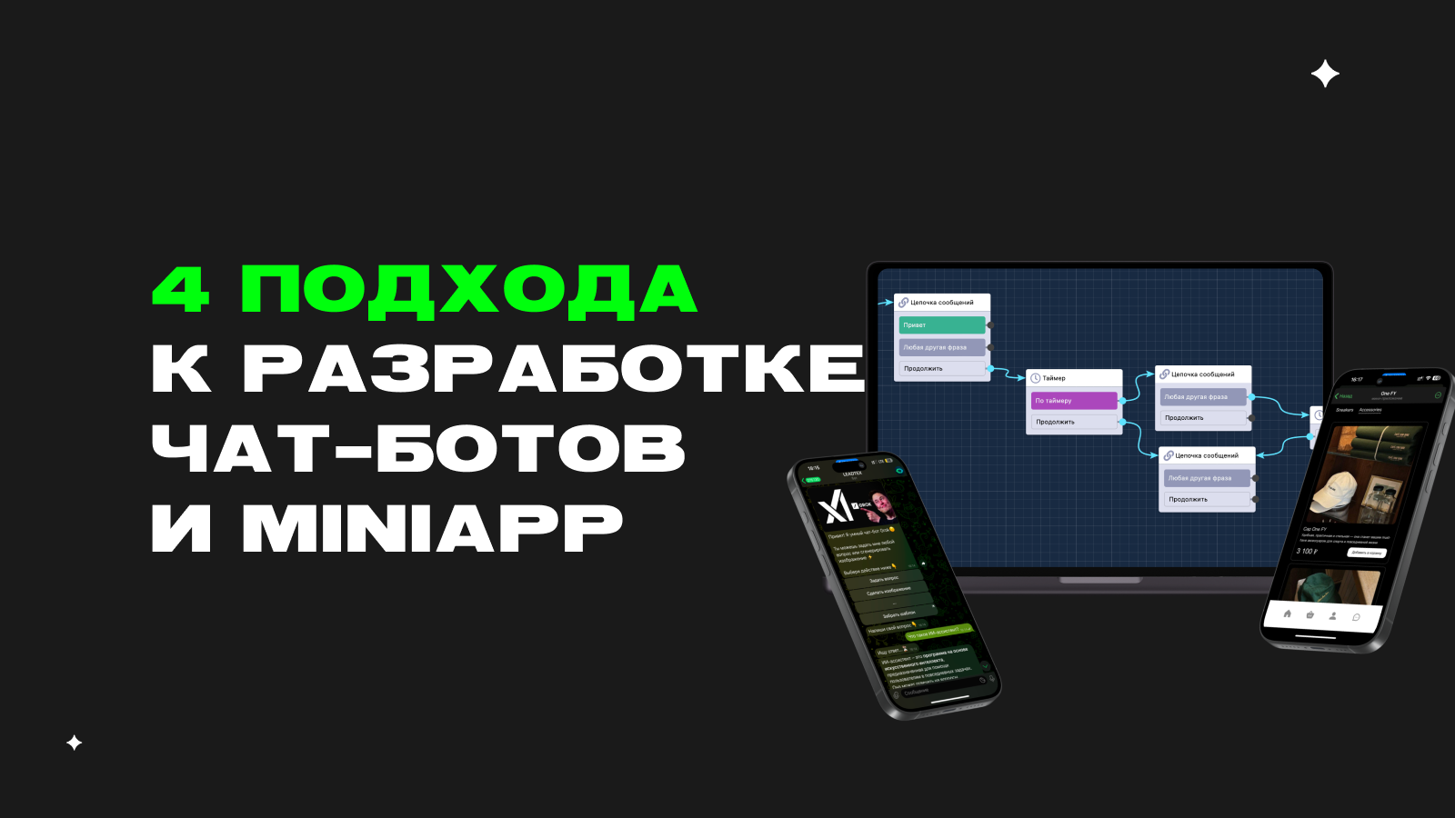 Создание бота в Telegram: 4 подхода с ценами и сроками