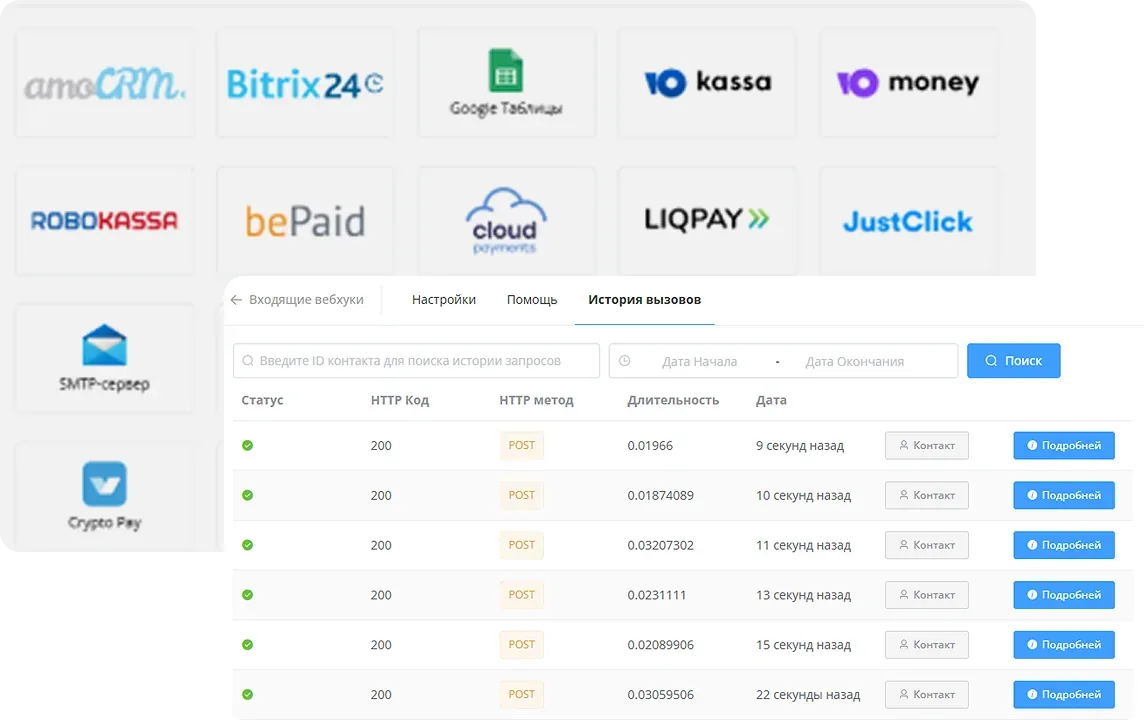 Интеграции ВКонтакте