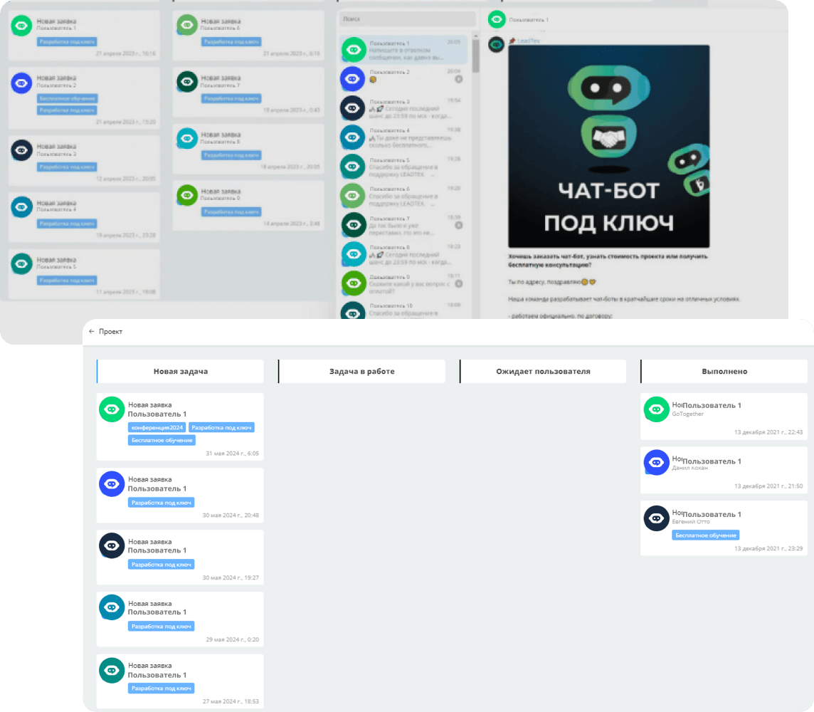 Воронки продаж в MAX
